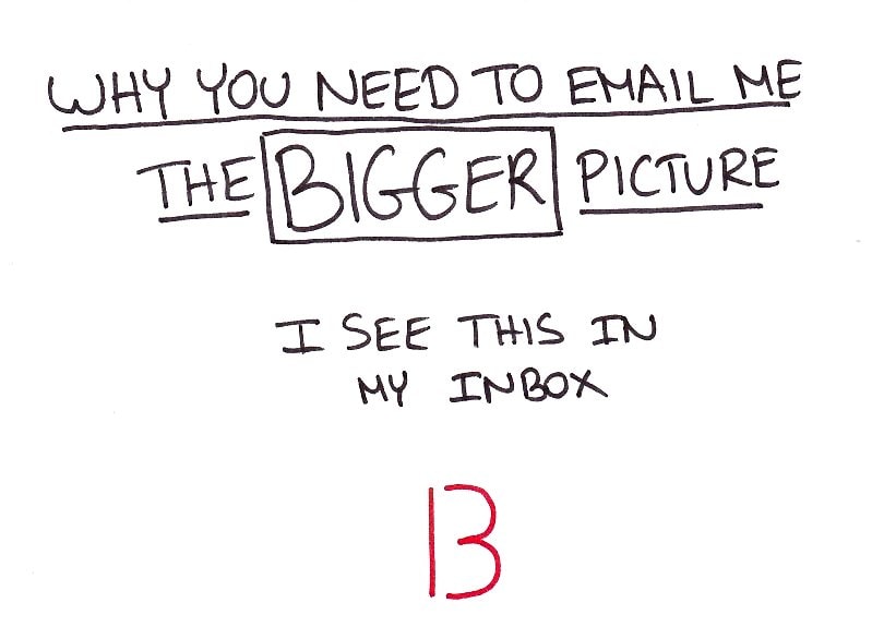 Why you need to email the big pic - The Couch Manager - Part 1