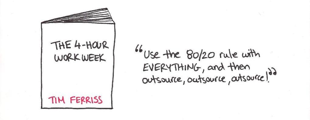 4HWW_Tim Ferriss_The Couch Manager