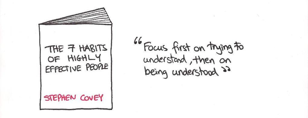 7 Habits_Stephen Covey_The Couch Manager