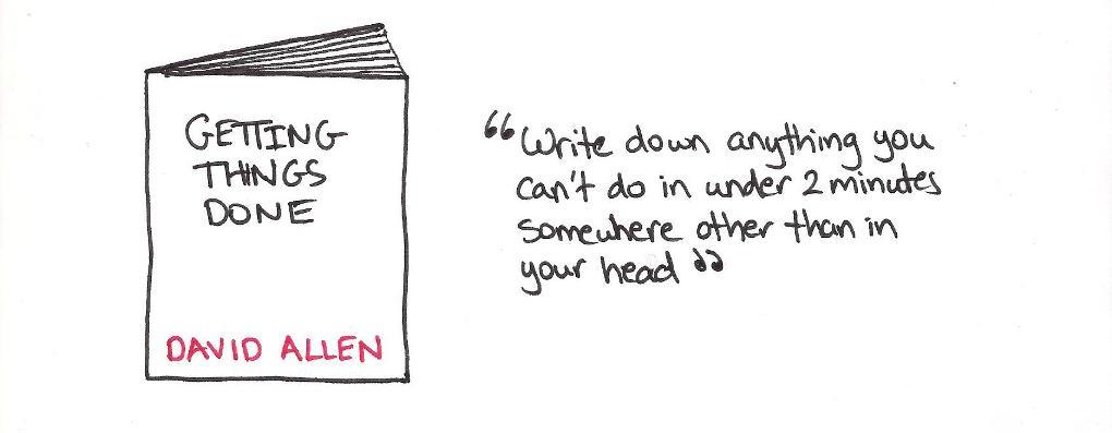 GTD_David Allen_The Couch Manager