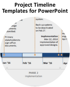 Project Timeline Templates for PowerPoint