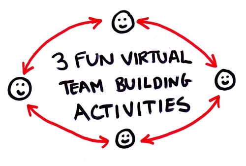 3 Easy Virtual Team Building Activities Games