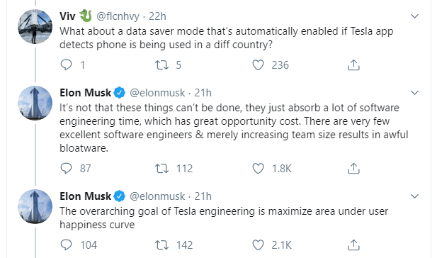 Elon Musk - User Happiness Curve Tweet